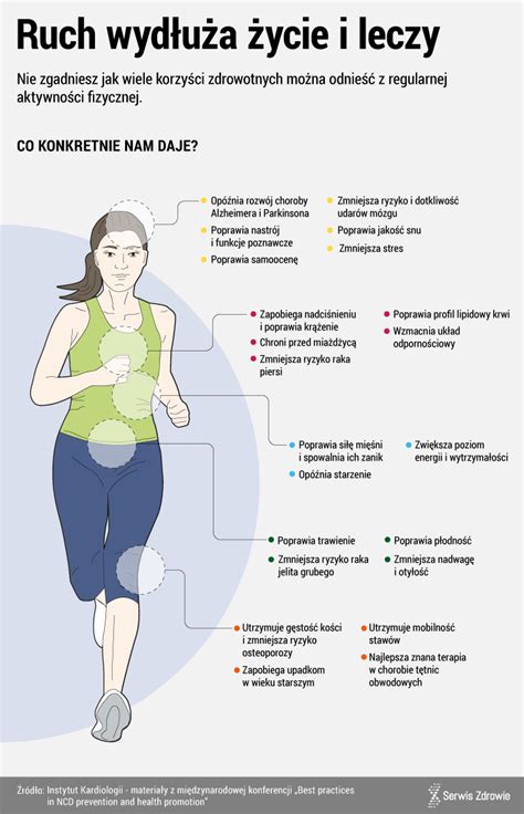Jak systematyczna aktywność fizyczna oddziałuje na nasze zdrowie? -  Kliknij AsDieta